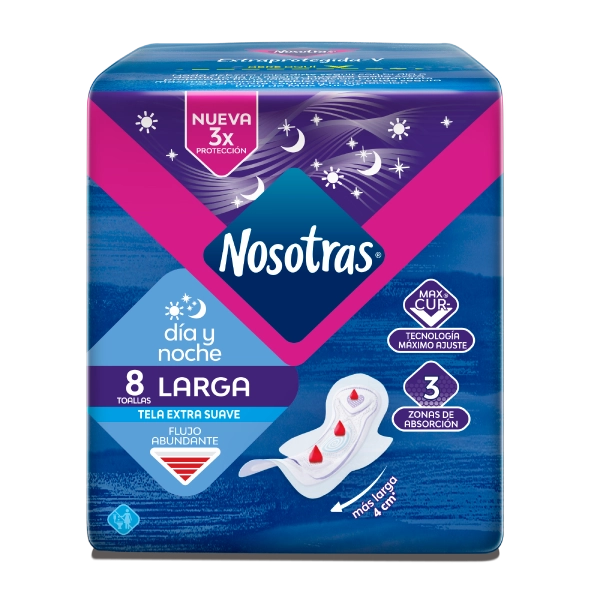 extraproteccion